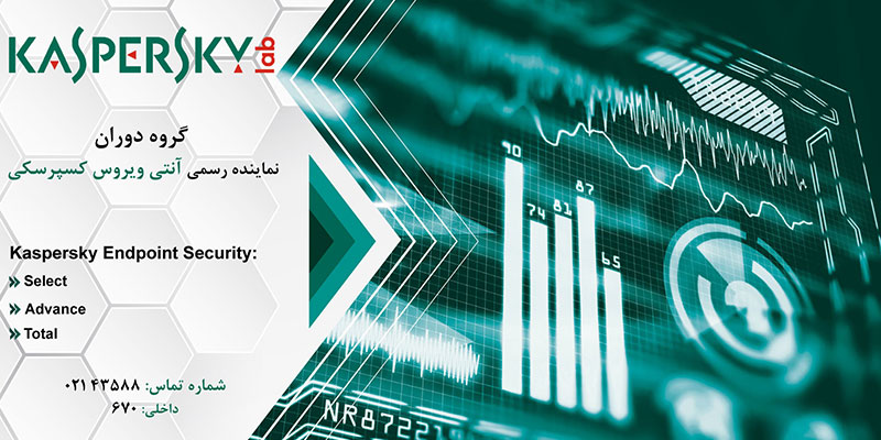 آنتی ویروس کسپرسکی آنتی ویروس کسپرسکی